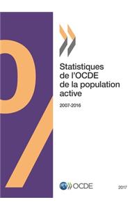 Statistiques de l'OCDE de la population active 2017