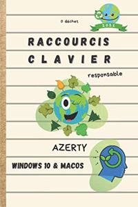 Raccourcis clavier responsable AZERTY Windows 10 & macOS 2021