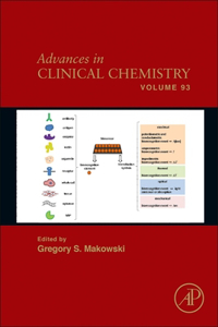 Advances in Clinical Chemistry