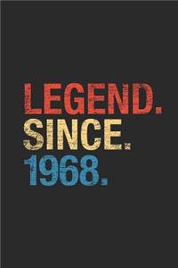 Legend Since 1968