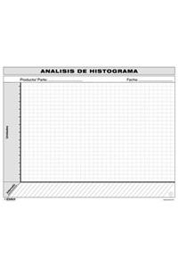 VSM  Histogram  Analysis  (Spanish)