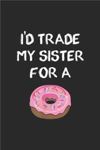 I'd Trade My Sister For A