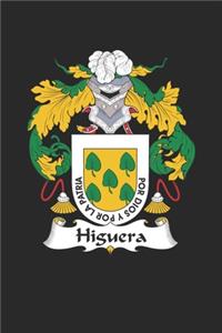 Higuera