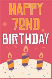Happy 72nd Birthday