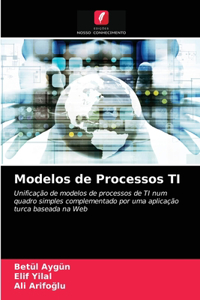 Modelos de Processos TI