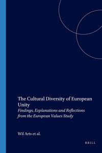 Cultural Diversity of European Unity