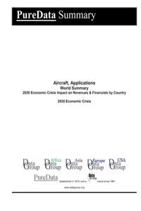 Aircraft, Applications World Summary