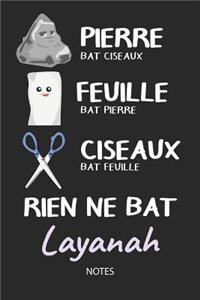 Rien ne bat Layanah - Notes