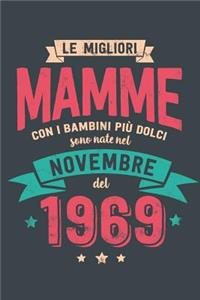 Le Migliore Mamme con i Bambini piu Dolci