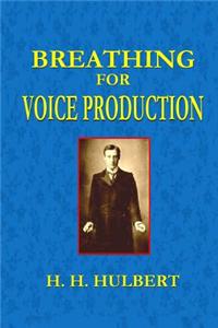 Breathing for Voice Production