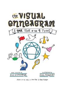 Visual Enneagram