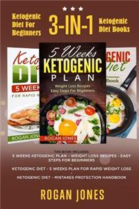 Ketogenic Diet For Beginners