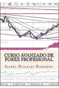 Curso Avanzado Forex Profesional