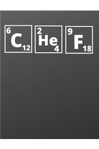 C 6 12 He4 2 F18 9