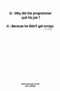 Why did the programmer quit his job ?