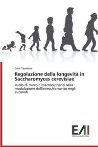 Regolazione Della Longevita in Saccharomyces Cerevisiae