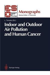 Indoor and Outdoor Air Pollution and Human Cancer