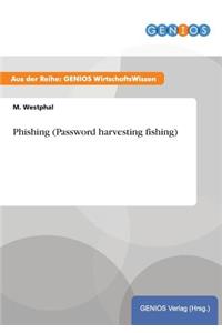 Phishing (Password harvesting fishing)