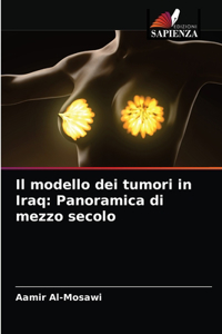 modello dei tumori in Iraq