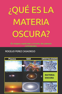 ¿Qué Es La Materia Oscura?