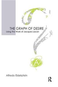 The Graph of Desire