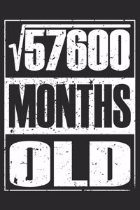 20 Years Old