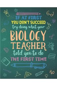 If At First You Don't Succeed Try Doing What Your Biology Teacher Told You To Do The First Time