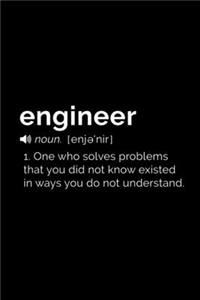 Engineer (noun. enjenir]) 1. One who solves problems that you did not know existed in ways you do not understand