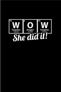 Wow She Did It...