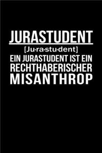 Jurastudent [Ju-ra-stu-dent] Ein Jurastudent Ist Ein Rechthaberischer Misanthrop