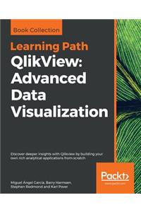QlikView