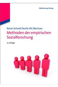 Methoden Der Empirischen Sozialforschung