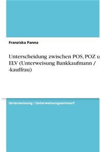 Unterscheidung zwischen POS, POZ und ELV (Unterweisung Bankkaufmann / -kauffrau)