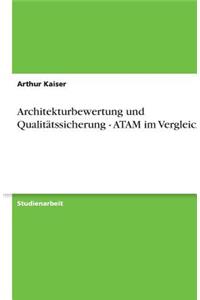 Architekturbewertung und Qualitätssicherung - ATAM im Vergleich