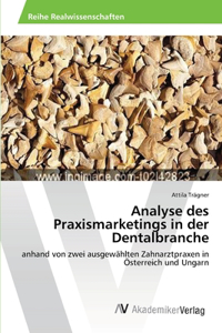 Analyse des Praxismarketings in der Dentalbranche