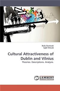 Cultural Attractiveness of Dublin and Vilnius