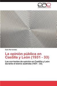 opinión pública en Castilla y León (1931 - 33)