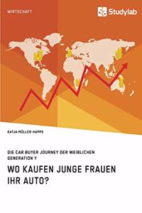 Wo kaufen junge Frauen ihr Auto? Die Car Buyer Journey der weiblichen Generation Y