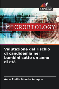 Valutazione del rischio di candidemia nei bambini sotto un anno di età