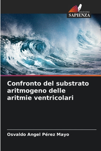 Confronto del substrato aritmogeno delle aritmie ventricolari