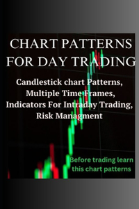 Chart Patterns for Day Trading
