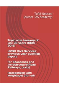 Topic wise breakup of last 25 years (1994-2019) UPSC Civil Services previous year question papers for Economics and Infrastructure(Road, Railways, ports) (categorized with weightage) (4th ed)