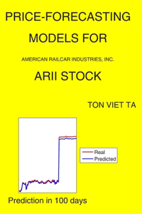 Price-Forecasting Models for American Railcar Industries, Inc. ARII Stock
