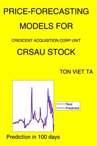 Price-Forecasting Models for Crescent Acquisition Corp Unit CRSAU Stock