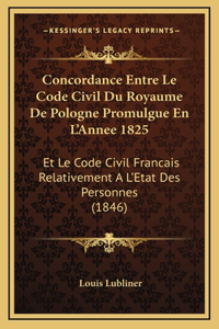 Concordance Entre Le Code Civil Du Royaume De Pologne Promulgue En L'Annee 1825: Et Le Code Civil Francais Relativement A L'Etat Des Personnes (1846)