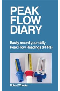 Peak Flow Diary