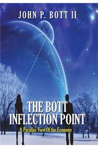 Bott Inflection Point