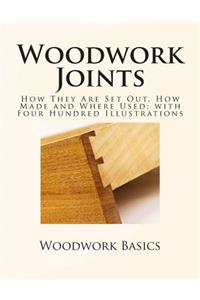 Woodwork Joints