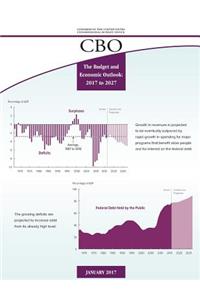 The Budget and Economic Outlook