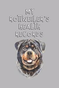 My Rottweiler's Health Records